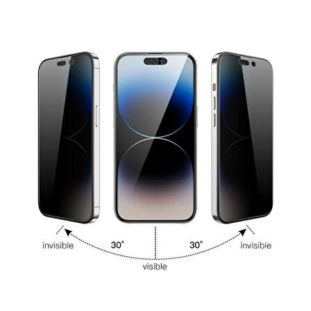 Huawei Pura 70 Hayalet Ekran Koruyucu Anti Spy Film