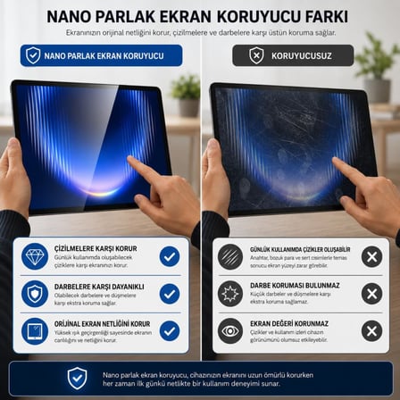 Huawei MatePad Pro Max Ekran Koruyucu 13.2 inç Nano Parlak