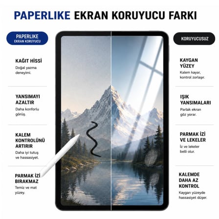 Tecno Megapad Se Paperfeel Ekran Koruyucu 11 inç 9H Nano