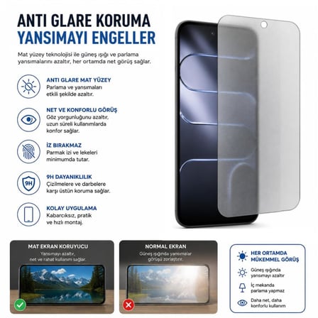 Tecno Spark 50 5G Mat Ekran Koruyucu 9H Nano Şeffaf (KN8)