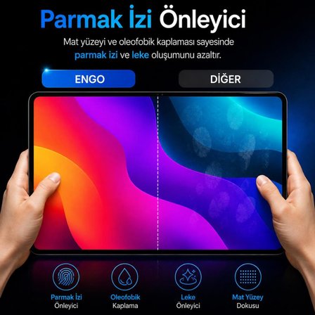 Casper PAD M10 Pro İle Uyumlu Mat Ekran Koruyucu 12.2 İnç Parmak İzi Bırakmayan Yansıma Ve Parlama Önleyici Koruma, 9H Kırılmaz Esnek Nano Cam