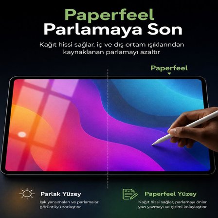 Casper PAD M10 Pro İle Uyumlu Paperfeel Ekran Koruyucu 12.2 İnç, Kağıt Hissi Veren Mat Dokulu Yüzey, Kalem Uyumlu, Not Alma ve Çizim İçin