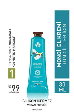 Monoi El Kremi-30 ml + Isana Vazelin Yoğun Bakım 125 ml