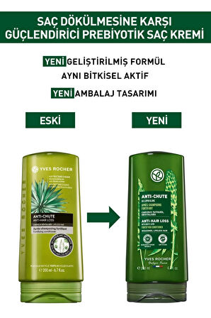 Saç Dökülmesine Karşı Güçlendirici Prebiyotik Saç Kremi + La Roche Posay Jel