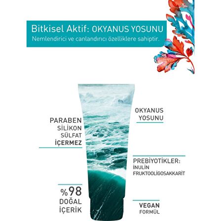 Yves Rocher Normal ve Kuru Ciltler için Pure Algue Prebiyotik Yüz Peelingi-75 ml 86429