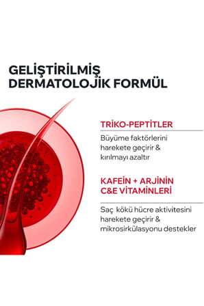 AP HAIR Saç Dökülmesini Engelleyen ve Saçı Besleyen Serum 100 ml