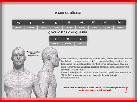 SHARK SKWAL İ3 US FLAG LACİ KIRMIZI BEYAZ KAPALI KASK