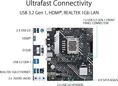 Zetta Pro 290X Intel i9 13900 8 GB DDR4 RAM 256 GB SSD NVIDIA GeForce GTX 1050 Ti FreeDos Masaüstü Bilgisayar 