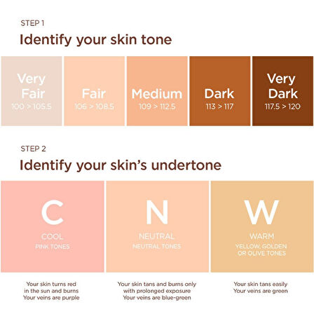 CLARİNS  SKIN ILLUSION FULL COVERAGE 100.5W 30ML SPF 25