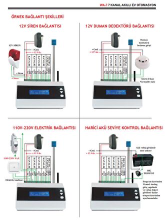 Electrosec WA-7 Akıllı Ev Otomasyon ve Isı Nem Takip Sistemi  (Wi-Fi, 7 Kanal)