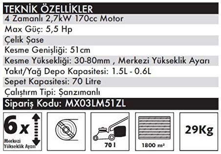 Max Extra LM51Z-L Benzinli Şanzımanlı Çim Biçme Makinası