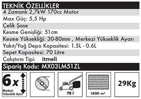 Max Extra LM51Z-2L Benzinli Çim Biçme Makinası