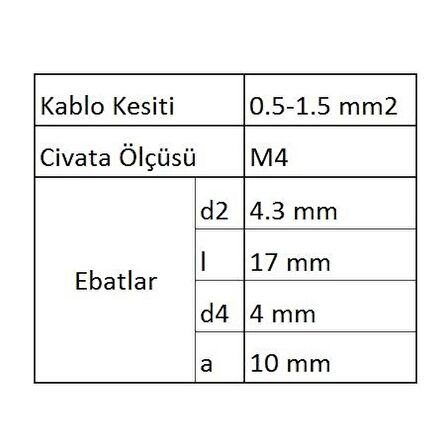 GYU401 Yuvarlak Uçlu İzoleli Kablo Ucu 40 Adet