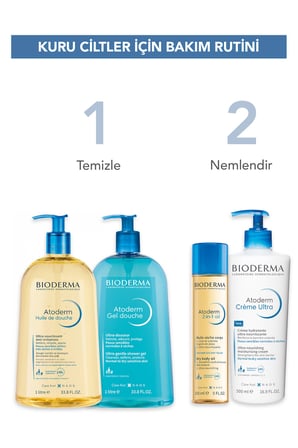 Bioderma Atoderm 2-in-1 Body Oil Kuru Ciltler Jojoba Yağı İçeren Nemlendirici Çatlak Yağı Yüz Vücut Saç 150ml(Puansız)