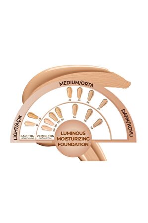 Note Luminous Moisturizing Nemlendirici Etkili SPF 15 Kapatıcı Fondöten 03 Medium Beige