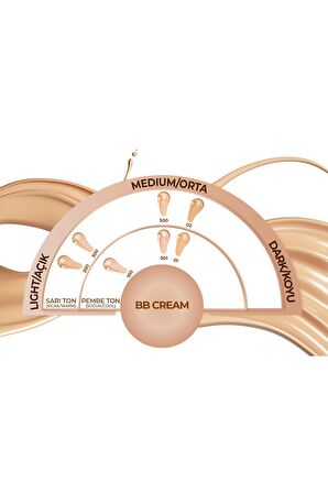 Note BB Cream Nemlendirici Etkili Doğal Kapatıcı SPF 15 BB Krem 300 Light Beige