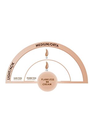 Note Flawless BB Cream 01 Doğal Kapatıcı BB Krem