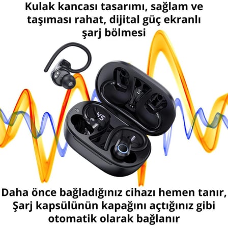 Coofbe Bluetooth Vers.5.3 Kancalı 500mAh Kulakiçi Bluetooth Kulaklık HIFI Şarj Götergeli Stereo Kulaklık