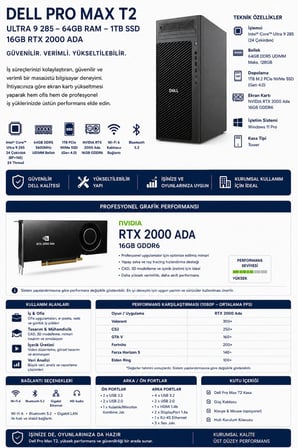Pro Max T2 Core Ultra 9 285 RTX 2000 Ada 16GB 64GB RAM 12TB SSD 27" FHD FreeDOS FCT22508P756 Masaüstü İş İstasyonu + PER4 USB Bellek