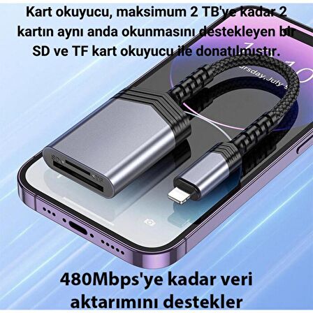 Coofbe İPhone to SD-MicroSD Hafıza Kart Okuyucu Dönüştürücü Adaptör 480Mbps İphone Kart Okuyucu