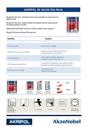 AkzoNobel Akripol 2k Beyaz MIT 4000 W32 1 Litre