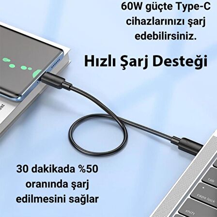 Coofbe 0.25cm 60W Type-C To Type-C Şarj Kablosu Kısa Powerbank Kablosu İphone 15 Pro Max Şarj Uyumlu