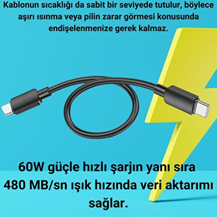 Coofbe 0.25cm 60W Type-C To Type-C Şarj Kablosu Kısa Powerbank Kablosu İphone 15 Pro Max Şarj Uyumlu