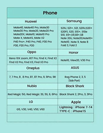 Coofbe 4K 30Hz Type-c To HDMI Dönüştürücü Görüntü Aktarım Kablosu 2Metre Type-c To HDMI Görüntü Kablo