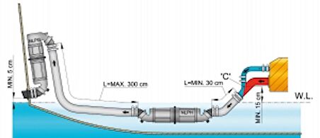 Vetus Muffler/Goose Neck Ø D 45 mm