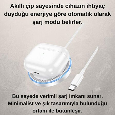 Coofbe Magsafe Masaüstü 15W Kablosuz Şarj Cihazı Kulaklık Şarj İphone 12 13 14 15 Pro Max Uyum Şarj