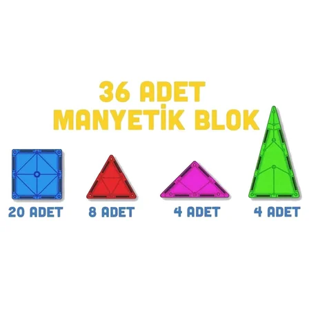Manyetik Yapı Blokları 36 Parça - Güçlü Mıknatıslı Eğitici STEAM Oyun Seti