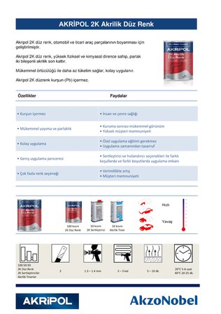 AkzoNobel Akripol 2k LADA 127 VİŞNE (BORDO) Akrilik Sonkat Oto Boyası 1 Litre