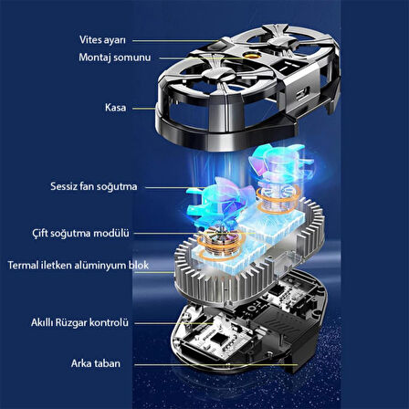 Coofbe Çift Fanlı Çift Soğutma Fanlı Radyatörlü Telefon Soğutma Fanı Soğutucu Hız Ayarlamalı Radyatör Soğutucu