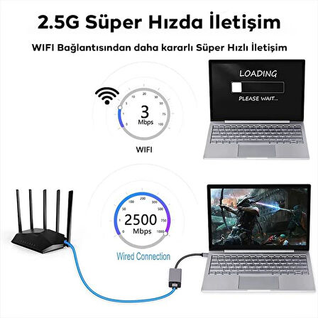 Coofbe Gösterge Işıklı Kontrol Çipli USB to RJ45 Dönüştürücü USB 3.0 TO 2.5 Gbps Ethernet Kablosu 