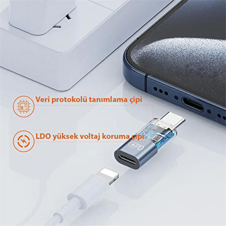 Coofbe Koruma Çipli 30W Lightning to Type-C Dönüştürücü İphone To Type-C Hızlı çevirici Şarj Adaptörü