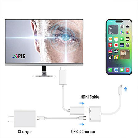 Coofbe Type-c to HDMİ Dönüştürücü Dijital AV Adaptörü Switch MacBook16 Pro Huawei İphone 15 Uyumlu