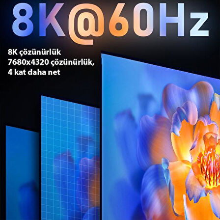 Coofbe Örgü Kopmaz Kablo Moknatıslı Başlık 1Mt 8K 60Hz HDMI Kablo Görüntü Aktarım Kablosu 7680x4320