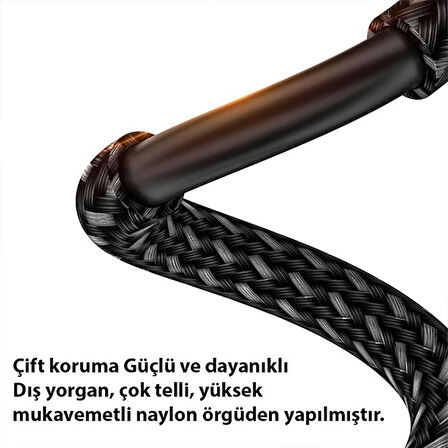 Coofbe Örgü Kopmaz Kablo Moknatıslı Başlık 2Mt 8K 60Hz HDMI Kablo Görüntü Aktarım Kablosu 7680x4320