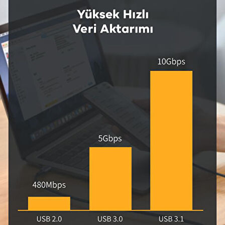 Coofbe Örgü Kablo 1Mt Type-c Uzatma Kablosu 10Gbps Veri Ve Görüntü Aktarım 5A PD Hızlı Şarj Kablo