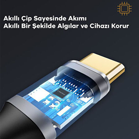 Coofbe Örgü Kablo 1Mt Type-c Uzatma Kablosu 10Gbps Veri Ve Görüntü Aktarım 5A PD Hızlı Şarj Kablo