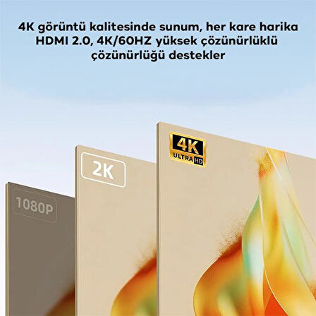 Coofbe Manyetik Başlıklı 4K 60Hz Type-c Hdmi Dönüştürücü Çevirici 4K/60Hz Görüntü Aktarım OTG başlık
