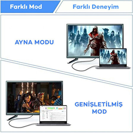Coofbe HDMI to HDMI 8K 2.1UHD Çevirici 8K Dönüştürücü OTG 8K 60hz Görüntü Aktarım Çevirici Adaptör