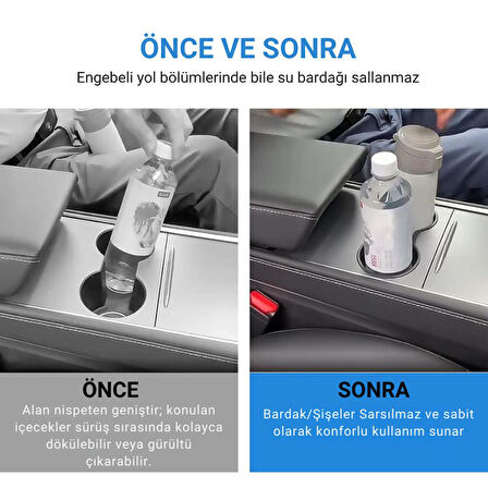 Polham Tesla Model 3 ve Model Y ile Uyumlu Bardak ve Şişe Tutucu, Temizlenebilir Çıkabilen Silikon Bardak Tutucu