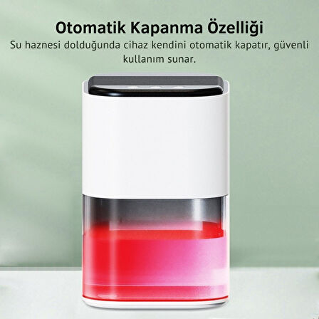 Polham Otomatik 2 Litre Banyo,Mutfak, Çamaşır Odası İçin Nem Alma Cihazı, Rutubet, Küf ve Nem Engelleyici