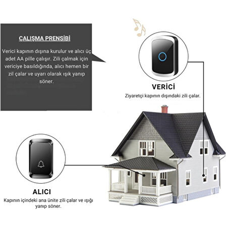 Polham 300 Metre Uzun Menzilli Kablosuz Kapı Zili, Ev, Ofis, İş Yeri, Yazlık İçin Yüksek Sesli Kapı Zili