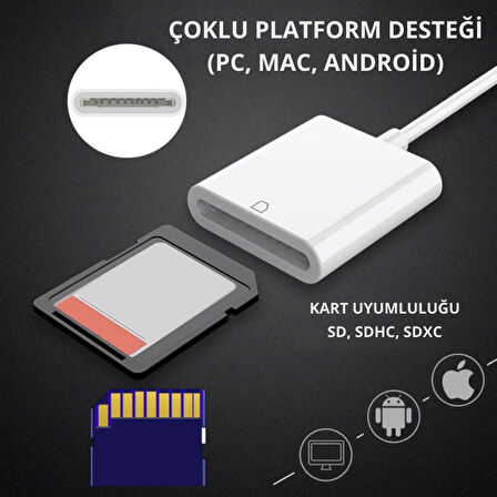 Polham USB-C To SD / Hafıza Kart Okuyucu | Tak & Çalıştır Kamera Kart Dönüştürücü, Telefon, Tablet PC Uyumlu
