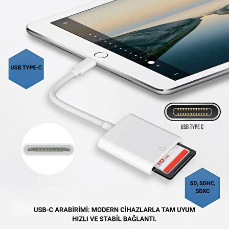 Polham USB-C To SD / Hafıza Kart Okuyucu | Tak & Çalıştır Kamera Kart Dönüştürücü, Telefon, Tablet PC Uyumlu