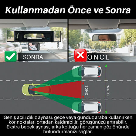 Polham Kavisli Ultra Geniş Araç İçi Dikiz Aynası | Ekstra Yan ve Kör Nokta Aynalı, Tüm Araçlara Uyumlu