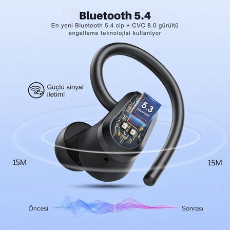 Polham BT5.4 Kancalı Mikrofonlu Bluetooth Kulaklık 500mAh Şarj Kutulu Dijital Göstergeli Spor Kulaklık