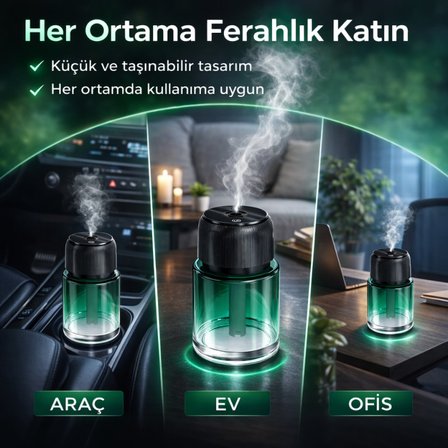 Polham Şarjlı Araç İçi Ortam Koku Difüzörü | Zaman Ayarlı | Sessiz Çalışma | 160ML Kapasiteli | 300mAh Şarjlı